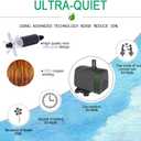Knifel Submersible Pump 880GPH (3500L/H 60W) Ultra Quiet with Over Heating Protection 10.2ft High Lift for Fountains, Hydroponics, Ponds, Aquariums & More