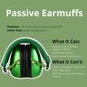130 - Kids Ear Protection Earmuffs, One Size for 3-16 Yr Old