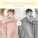Yescool Pink Weighted Blanket 5 Pounds Cooling Weighted Lap Blanket, Heavy Blanket for Sleeping, Weighted Throw Blanket Gifts for 40-60lbs, 36"x48"