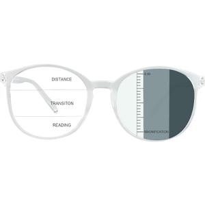 LAMBBAA Vintage Round Progressive Multifocal Presbyopic Glasses, Photochromic Gray Sunglasses for Men Women Readers (+0.00/+1.50 Magnification) (Transparent)