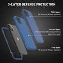 X-belmox Case for iPhone 15 6.1 Inch, 3-Layers Military Protective Heavy Duty Protection, [Anti-Slip] [Shockproof] Rugged Phone Case, [Drop Proof] Durable Phone Cover for iPhone 15, Sea Blue