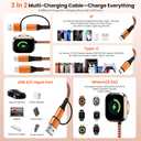 Travel Charger for iWatch & iPhone 17-8, 3 in 2 Multi Charging Cable/Cord with IP/USB C/iWatch Charger, Travel Chargers for Multiple Devices, Compatible with iWatch 11-1/iPhone/Galaxy/iPad/AirPods 5FT
