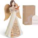 Retirement Gifts for Women 2025: Happy Retired Gift for Woman Nurse Coworker Teacher Doctor Friend Angel Figurine for Retirement Party Decorations