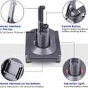 for Dyson V8 Battery Adapter for Milwaukee M18 18V Battery Convert to for Dyson V8 Animal Fluffy Motorhead Handheld Vacuum Converter (only MIL18V8 Adapter)