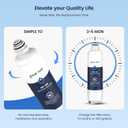 GLACIER FRESH Replacement for Bosch 11025825 Ultra Clarity Pro Refrigerator Water Filter BORPLFTR50, Compatible with KWF 2000, 12028325, 11032531, BORPLFTR50, WFC100MF, B36CT80SNS, B36CL80ENS (3 Pack)