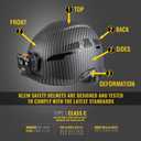 Klein Tools 60517 Safety Helmet, Vented Class C with Rechargeable Lamp and Chin Strap, Premium KARBN Pattern, Adjustable Vents, Large