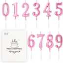 Beanlieve Rose Gold Birthday Candles - Cake Numeral Candles Number 0-9 Glitter Cake Topper Decoration for Birthday,Wedding Anniversary,Party Celebration(10 Pieces)