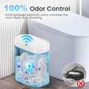 jinligogo 5 Gallon Bathroom Trash Can with Lid, Automatic Motion Sensor White Trash Can, Touchless Slim Waterproof Garbage Bin for Kitchen, Bedroom, Office, and Bathroom