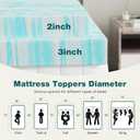 Sweetcrispy Mattress Topper Queen, Memory Foam 3 Inch Thick Gel Infused Cooling Toppers Pad for Queen Size Bed, Sleeper Sofa, RV, Camper, CertiPUR US, Breathable