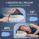 Cervical Neck Support Pillow for Sleeping, Two Heights Memory Foam Ergonomic Contour Pillow, Side Sleeper Pillow for Neck and Shoulder Pain Relief (Blue & White)