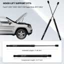 Qty(2) Hood Lift Shock Strut Supports for Ford F250 F350 F450 Super Duty 2017 2018 2019 2020 2021 2022 Replaces 4B965360,HC3B16C827AA