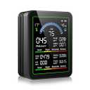 10-in-1 Air Quality Monitor Indoor, Professional CO2 Detector, Carbon Monoxide Meter, Temperature, Humidity Monitor, Air Quality Tester for CO2,CO,TVOC,HCHO,PM2.5,Temp,AQI, Perfect for Home & Office