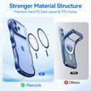 for iPhone 17 Case: [Cute Wave Frame][Fit for MagSafe] Military Drop Shockproof Protection, Camera Protective, Glossy Slim Magnetic Wavy Phone Cover for Women Girls 6.3'', Clear/Blue