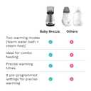 Baby Brezza Smart Baby Bottle Warmer, Breastmilk Warmer Defroster Free App - Different Temperatures for Breastmilk Formula Universal Fit for All Bottles Milk Bags Calentador de Biberones