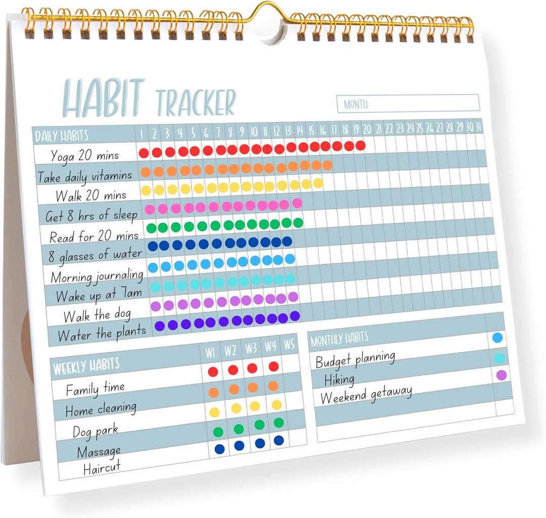 Lamare 2026 Habit Tracker Calendar  Premium Daily Habit Tracker Journal and Goal Board, Workout Motivation & Productivity Tool