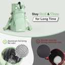 Water Bottle Holder with Strap, 4 Big Pockets with Compartment, 24oz/32oz/40oz Crossbody Water Bottle Carrier Bag