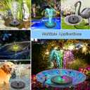 SZMP Solar Water Fountain, 2026 Upgrade 3.5W Solar Bird Bath Fountain Pump with Color LED Lights, 7 Nozzles & 4 Fixed Rods for Garden, Patio, Pond, Pool, Fish Tank, Outdoor Water Feature