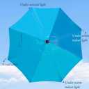 Blissun 9 ft Solar Umbrella, 32 LED Lighted Patio Umbrella, Table Market Umbrella, Outdoor Umbrella for Garden, Deck, Backyard, Pool and Beach (Light Blue)