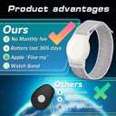 GPS Tracker for Kids, Teen, Special Needs, Elderly - Real-Time Mini Locator Watch Band - No Monthly Fee - Hidden Tracking Device for iOS