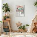 Christian Flowers Wall Art Inspirational Bible Verses Canvas Wall Decor God Says You Are Canvas Poster Prints Religious Pictures for Home Office Dining Bathroom Framed 16x24 Inch