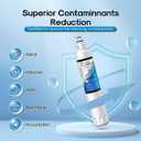 EXCELPURE RWF3600A Replacement for GE RPWF (Not RPWFE), RWF1063, RWF3600A, WSG-4, DWF-36, R-3600, MPF15350, OPFG3-RF300, Refrigerator Water Filter,3PACK