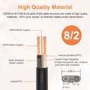8/2 NM-B Wire with Ground - 100FT 8 Gauge Non-Metallic Sheathed Cable Pure Copper 8 AWG 2 Conductor Residential Indoor Wire for Outlets