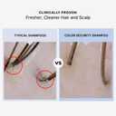 COLOR WOW Color Security Shampoo  Sulfate Free & Residue-Free Formula | Healthy Looking Hair & Scalp | Paraben Free Salon Quality (8.4 Fl Oz (Pack of 1))