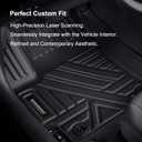 WENNEBIRD All Weather Floor Mats & Cargo Liner for 2023-2026 Lexus RZ 300e, RZ450e, Platinum TPE Anti-Slip Waterproof Liners - 4-Pc Set