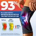 DR. BRACE ELITE Knee Brace with Size Stabilizer (2 Pack) Knee Brace for Women & Men, Workout, Sports, Daily Knee Compression Sleeve for Maximum Knee Pain Support & Fast Recovery (Pluto, Small)