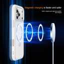 SKYLMW Compatible with iPhone 17 Pro Case with Invisible Magnetic O-Ring Stand Military-Grade Phone Case for iPhone 17 Pro 6.3" [Compatible with Mag-Safe][Great Grip Feeling],Translucent