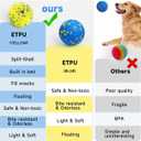 3PCS Dog Balls, Indestructible Dog Toys with Bell, Tennis Balls for Aggressive Chewers, Dog Teething Chew Toys for Small/Medium/Large Breeds(3 Inch)