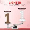 2FT Marquee Numbers 15, Light up Numbers for 15 Birthday Decoration, Large Light Up for 15 Years Old Birthday Party, Anniversary Party Decor Birthday Sign, Pre-Cut Foamboad Mosaic DIY