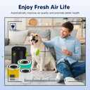 240 Replacement Filter Compatible with 240 Air Purifier, 3-in-1 High-Efficiency Filtration with Activated Carbon for Air Pollutants, Odor and Smoke, 4 Pack, White