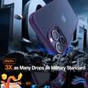 TORRAS Shockproof for iPhone 15 Pro Max Case Purple, [12FT Military Grade Drop Tested] Translucent Slim Protective Matte Hard Back Phone Case for 15 Pro Max Phone Case, Purple