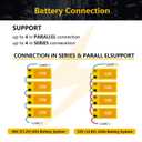 SEFEPODER 12V 8Ah LiFePO4 Lithium Deep Cycle Battery, 2000+ Cycles Rechargeable Battery for Solar/Wind Power, Lighting, Power Wheels, Fish Finder and More with Built-in 8A