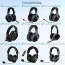 Stealth 700 Ear Pads Replacement Compatible with Turtle Beach Ear Force Stealth 450,700,420X, 600, 500P,PX5,PX3,X12, Ear Force XO Seven Headset(Cooling Gel and Memory Foam Ear Cushions)