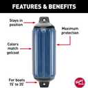 Taylor Made Products Super Gard Inflatable Vinyl Boat Fender