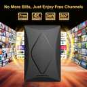 2026 TV Antenna for Digital TV Indoor/Outdoor, 200% Wider Signal Reach Long Range Smart HDTV Antenna for Local Channels, Support 4k 8k 1080p with Amplifier Signal Booster
