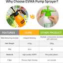 Evika AG10 1.0 l
Gallon Handheld Garden Pump Sprayer, Hand Pump Pressure Sprayer with Adjustable Nozzle, Water Sprayer for Plants, Lawn and Garden, 1/4 Gallon Yellow Weed Sprayer