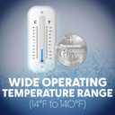 Panasonic CR2032 3.0 Volt Long Lasting Lithium Coin Cell Batteries in Child Resistant, Standards Based Packaging, 10 Pack