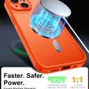 Janmitta Magnetic for iPhone 15 Pro Case Compatible with MagSafe,with Screen Protector+ Removable Magnet Wallet[Built-in Stand],Credit Card Holder,Slim Translucent Matte Phone Cover,Orange
