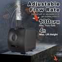 SongLong Submersible Pump 130GPH Ultra Quiet 4ft High Lift for Fountains, Hydroponics, Ponds, Aquariums & More