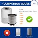 2801 Replacement Filter Compatible with Bissell MYair Personal Air Purifier 2780 2780A 2780B 2780P and 27809 - Compare to My Air Part 2801, High Efficiency Activated Carbon Filters (2 Pack)