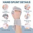 Resting Hand Splint Stroke Hand Brace with Finger Separators, Night Immobilizer Wrist Finger Brace with Sling for Carpal Tunnel & Stroke Recovery (S-Right)
