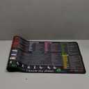 Excel Shortcut Keys Mouse Pad - Extended Large XL Cheat Sheet Gaming Mousepad | PC Office Spreadsheet Keyboard Mat | Non-Slip Stitched Edge (31.5L x 11.8W inches)