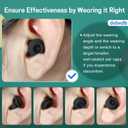 Ear Plugs for Concerts Loud Music-High Fidelity Earplugs for Drummers, Musicians, DJs, Motorcycles, Conversation