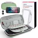 CoBak Large Capacity Carrying Case for Nintendo Switch 2 (2025) - 3 in 1 Accessories Bundle with 2 Screen Protectors, Thumb Grip Caps, 24 Game Cartridges, Hard Shell Portable Travel Pouch, Matcha