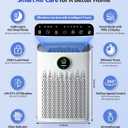 ECOSELF Smart Air Purifier for Home Large Rooms, with WiFi Control, Covers Up to 2400 Ft, Smart Mode, AQI Display, 22dB Sleep Mode & Aromatherapy with 2X-Power Filtration, HAP603WF, White