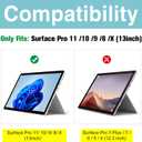 ProCase Microsoft Surface Pro 11/10 2024/Pro 8 / Pro X 13 inch Privacy Screen Protector, Anti-Spy Tempered Glass Ultra Thin Tinted Screen Film Guard for 13.0 Inch Surface Pro