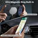 Magnetic for iPhone Case with Card Holder, Camera Kickstand, Slim Shockproof Protective Cover, Spring-Loaded Card Wallet, MagSafe Compatible (Black, iPhone 17 Pro)